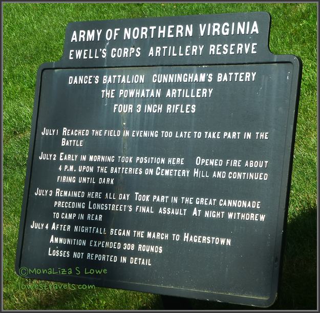 Gettysburg Battlefield