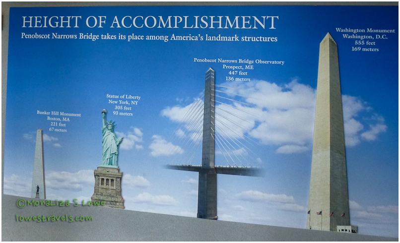 Penobscot Narrow Observatory