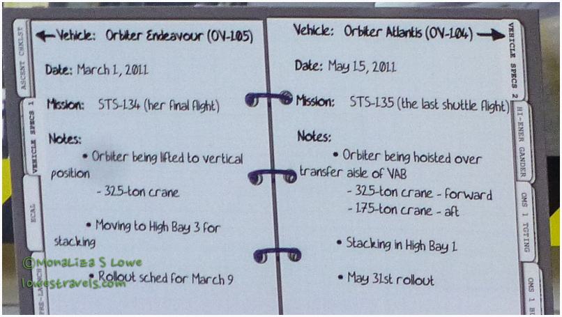 Vehicle Assembly Building