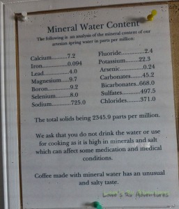 Mineral Water Content