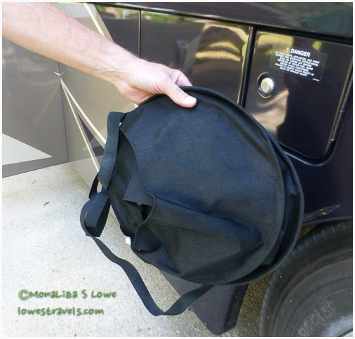 Tire Covers