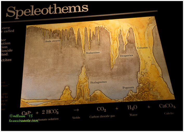 Speleothems