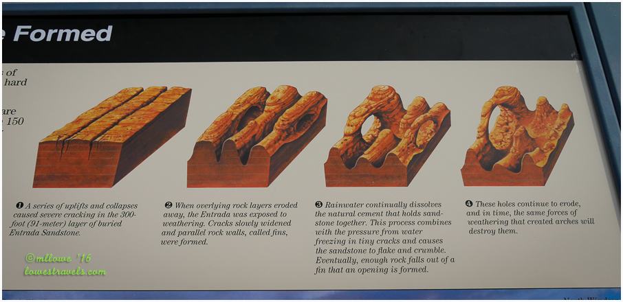 Arches National Park