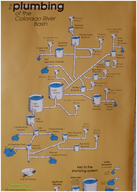 Colorado River Plumbing